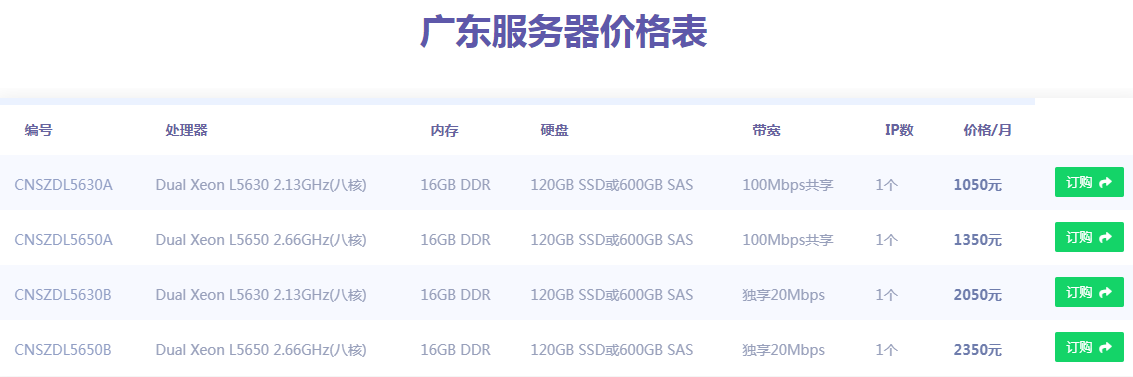 服務器機柜如何選擇,服務器價格 服務器機柜如何選擇,服務器價格